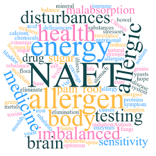 A word cloud of the words naet is written in many different languages.